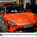 Xiaomi Shares Plunge After Fatal EV Crash Triggers Safety Concerns