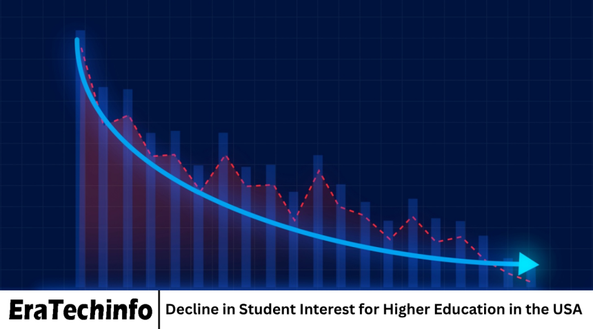 Decline in Student Interest for Higher Education in the USA